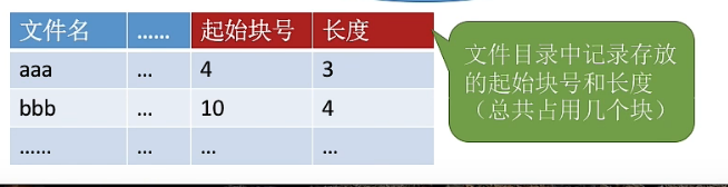 image-20231208200020329